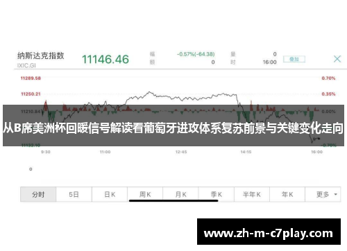 从B席美洲杯回暖信号解读看葡萄牙进攻体系复苏前景与关键变化走向