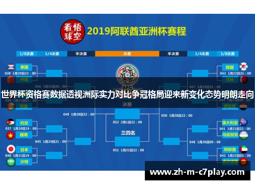 世界杯资格赛数据透视洲际实力对比争冠格局迎来新变化态势明朗走向