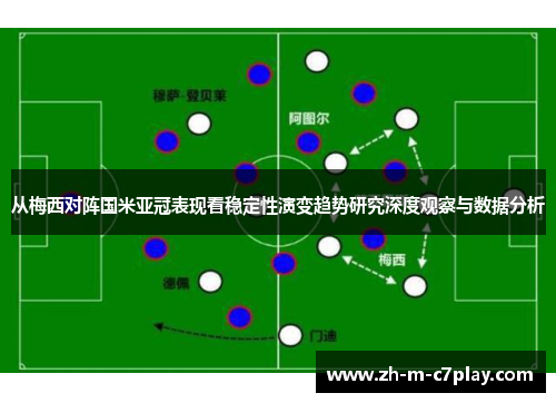 从梅西对阵国米亚冠表现看稳定性演变趋势研究深度观察与数据分析