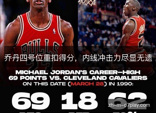 乔丹四号位重扣得分，内线冲击力尽显无遗